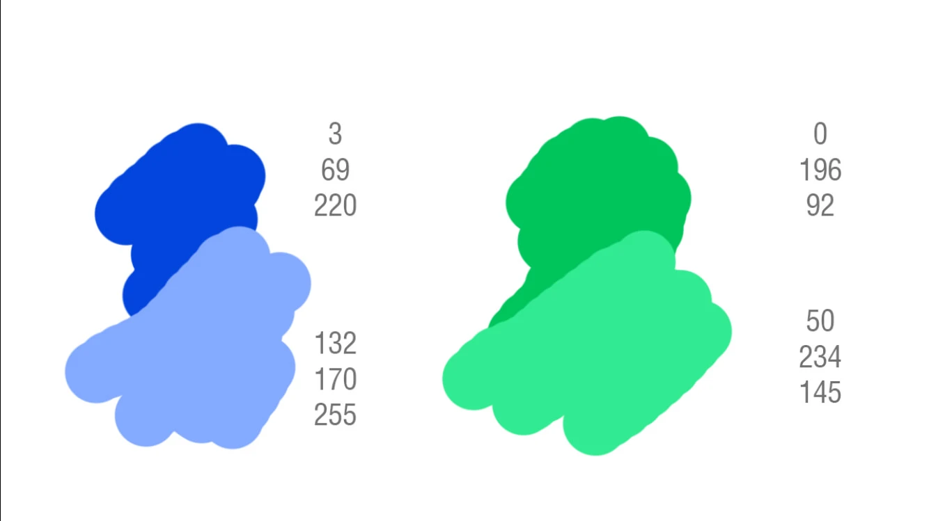 Bosch Colours 01